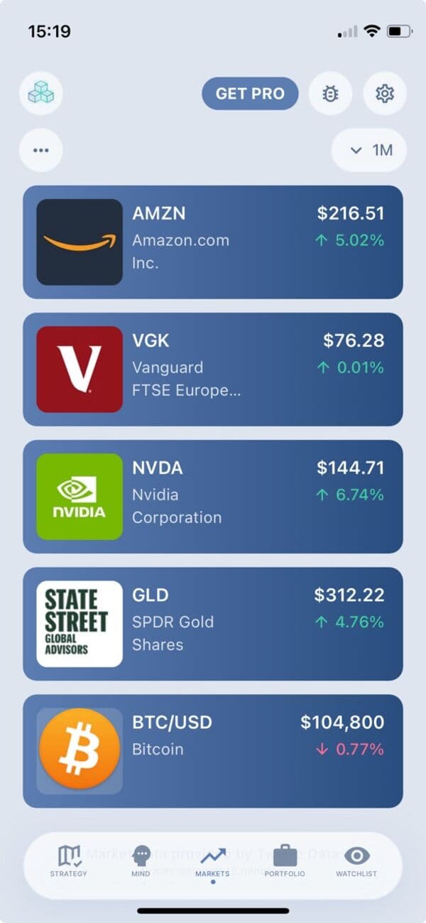 Ballast markets screen
