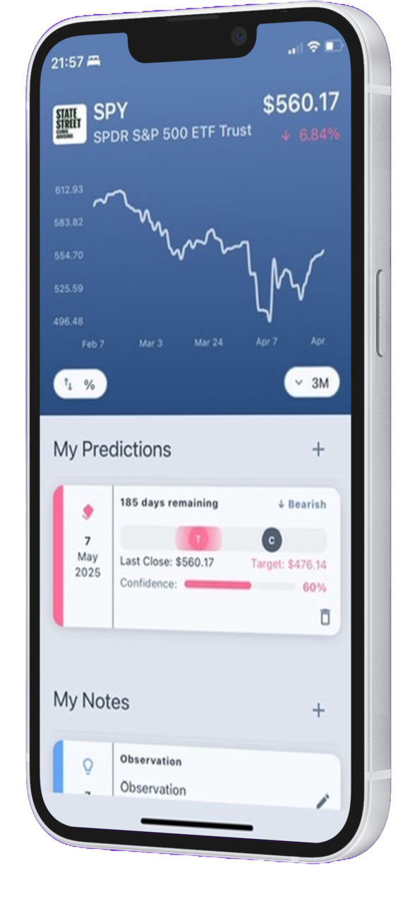 Ballast Asset Detail Screen